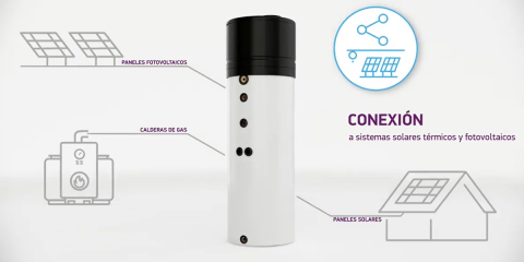 TESY lanza un vídeo con las ventajas y los beneficios de las bombas de calor AquaThermica