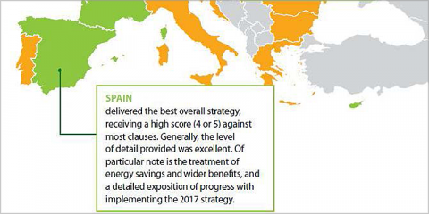 La estrategia de rehabilitación energética española ERESEE es la mejor valorada por la CE