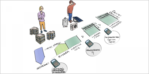 Guía para facilitar la aplicación del nuevo Documento Básico de Ahorro de Energía del CTE