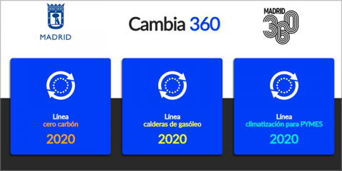 Madrid abre el plazo de solicitud de las ayudas para sustituir las calderas de carbón y gasóleo