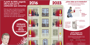 Guía de ayuda al usuario de CAFMadrid