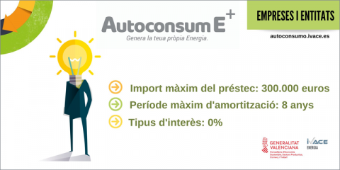 La Generalitat Valenciana apoyará más de 60 proyectos de autoconsumo renovable