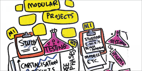 Abierta la cuarta convocatoria de Interreg MED para proyectos de eficiencia energética