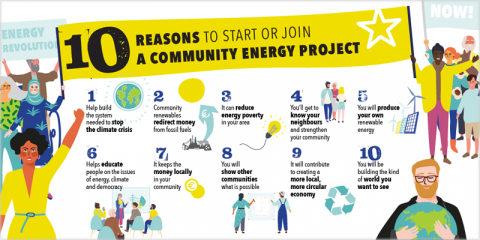 Organizaciones europeas lanzan una guía para crear comunidades energéticas