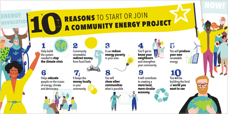 Diez razones para crear una comunidad energética local