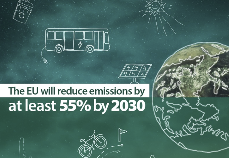 Objetivo europeo de reducción de emisiones GEI en 2030