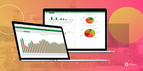 Digitalización de siete plantas industriales a través de una única plataforma de monitorización