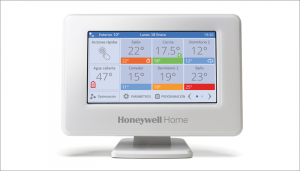 Sistema de zonificación de Resideo.