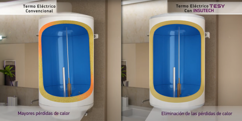 Tecnología de aislamiento de alta eficiencia INSUTECH