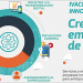 Abiertas las convocatorias de Ivace para I+D+I priorizando proyectos en línea con el Pacto Verde Europeo