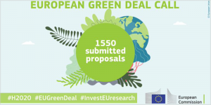 Convocatoria Pacto Verde Europeo