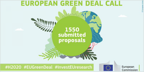 La convocatoria del Pacto Verde Europeo recibe 115 propuestas sobre edificios eficientes