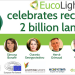 La asociación EucoLight celebra en un evento online el reciclaje de la bombilla número dos billones en Europa