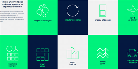 La sexta edición de Cleantech Camp busca proyectos para acelerar la transición energética en Europa
