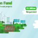 Más de 230 propuestas se presentan al Fondo de Innovación para proyectos de pequeña escala