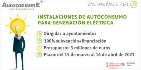 Ivace Energía convoca subvenciones para el autoconsumo eléctrico en ayuntamientos