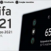 La nueva tarifa de precios de Vaillant incluye novedades en calderas de condensación