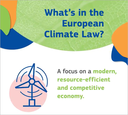 Ley del Clima Europea