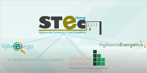 Derivadas de Stechome para dar cobertura a las necesidades del mercado