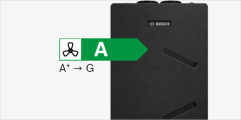 Nueva gama de recuperadores de calor de Junkers-Bosch para minimizar las pérdidas de energía