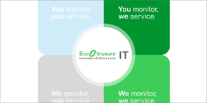 programa Edge Software & Digital Services.