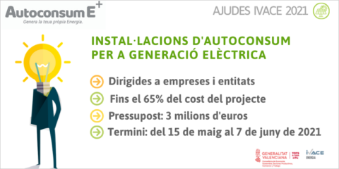 Convocatoria de ayudas del Ivace para fomentar el autoconsumo en empresas y entidades valencianas
