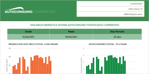 Aplicación web de Stechome para la gestión de instalaciones de autoconsumo compartido
