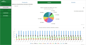 Aplicación Autoconsumo Compartido