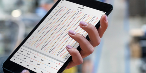 Circutor organiza webinars sobre calidad y eficiencia energética para países de América