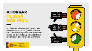 Semáforo con los tramos horarios