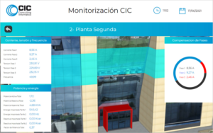 herramienta de monitorización IDboxRT