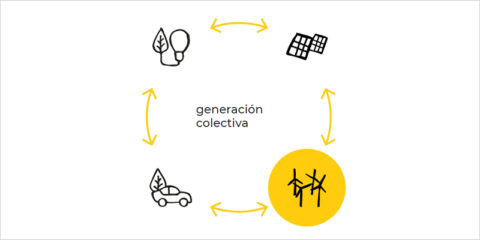Transicioenergetica.cat busca en Cataluña empresas que quieran reducir su consumo energético