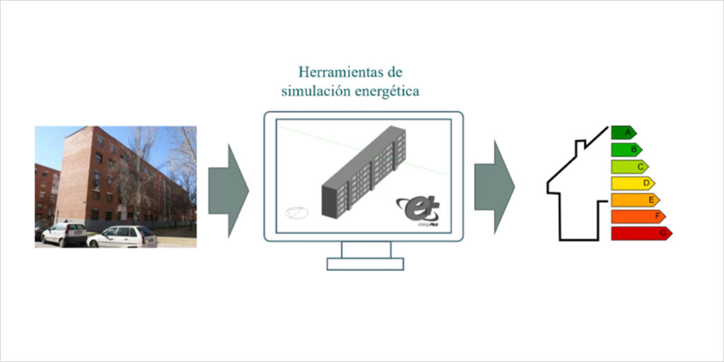 Propuesta metodológica simulación energética de viviendas.