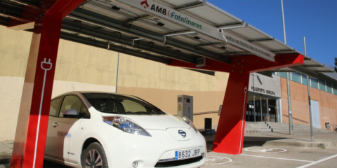Barcelona participa en tres proyectos H2020 que buscan impulsar la transición energética