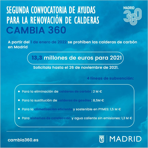 Cambia 360