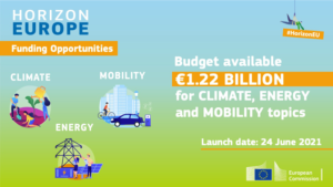 Convocatorias Horizonte Europa