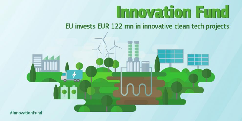 El Fondo de Innovación de la UE invierte 122 millones en proyectos para descarbonizar la economía