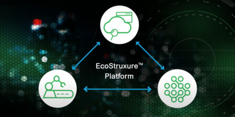 Descripción general de la plataforma EcoStruxure de Schneider Electric