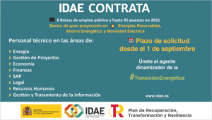 Convocatoria de empleo público del IDAE