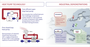 Objetivos de la tecnología probada en tres demostradores