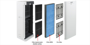Purificador de aire de Mitsubishi Electric con filtro HEPA.