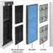 Purificadores de Mitsubishi Electric con filtros HEPA para espacios interiores con buena calidad de aire