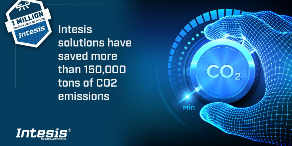 Intesis reducción CO2 en sistemas AC.