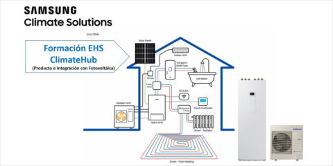 Programa formativo organizado por Samsung Climate Solutions sobre la tecnología ClimateHub