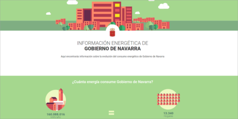 La plataforma de contabilidad energética de Navarra se extiende a empresas públicas y municipios
