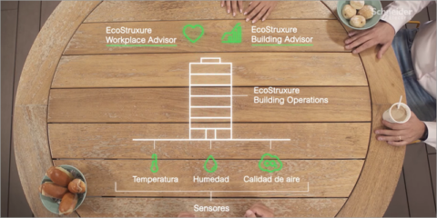 Schneider Electric mostró sus soluciones de gestión energética en el evento ‘Buildings of the Future’