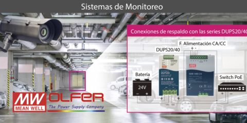 Electrónica OLFER presenta la serie DUPS20/40 que garantiza el suministro eléctrico en los sistemas