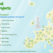 El Fondo de Innovación subvenciona 27 proyectos de pequeña escala para la descarbonización de la UE