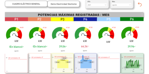 Solución de Stechome para la gestión de sistemas comunitarios de recarga de vehículos eléctricos