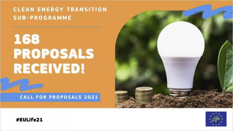 Anuncio de las propuestas recibidas en LIFE Clean Energy Transition